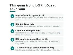Tầm quan trọng bôi thuốc sau phun xăm