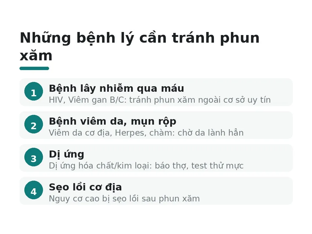 Bệnh lây nhiễm và vấn đề da không nên phun xăm