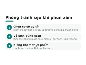 Phòng tránh sẹo khi phun xăm