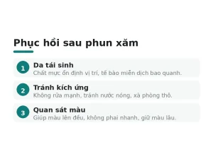 Phục hồi sau phun xăm
