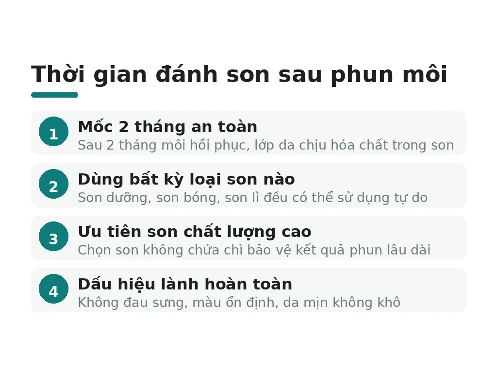 Phun môi bao lâu được đánh son hoàn toàn?