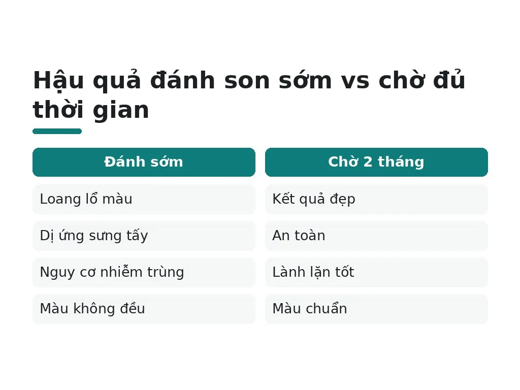 Có được đánh son sớm không và hậu quả là gì?