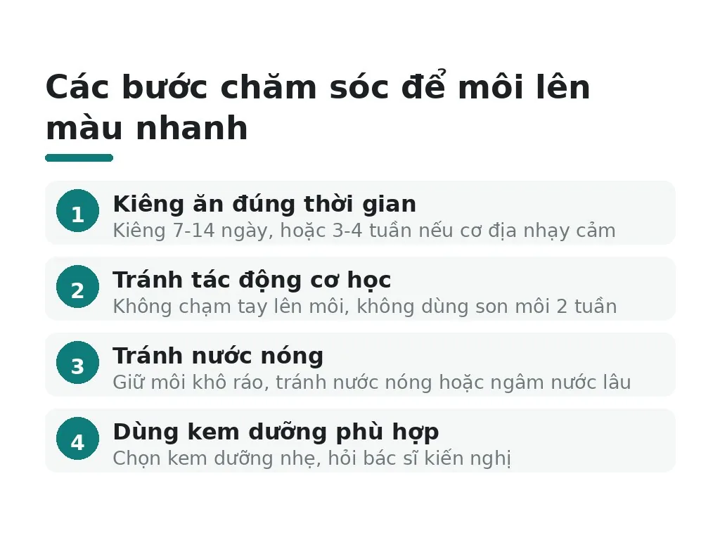 Thời gian kiêng ăn và lưu ý chăm sóc